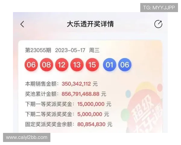 大乐透12097期开奖结果公布:最新中奖号码与奖金分配详情 大乐透12097期开奖结果公布:最新中奖号码与奖金分配详情